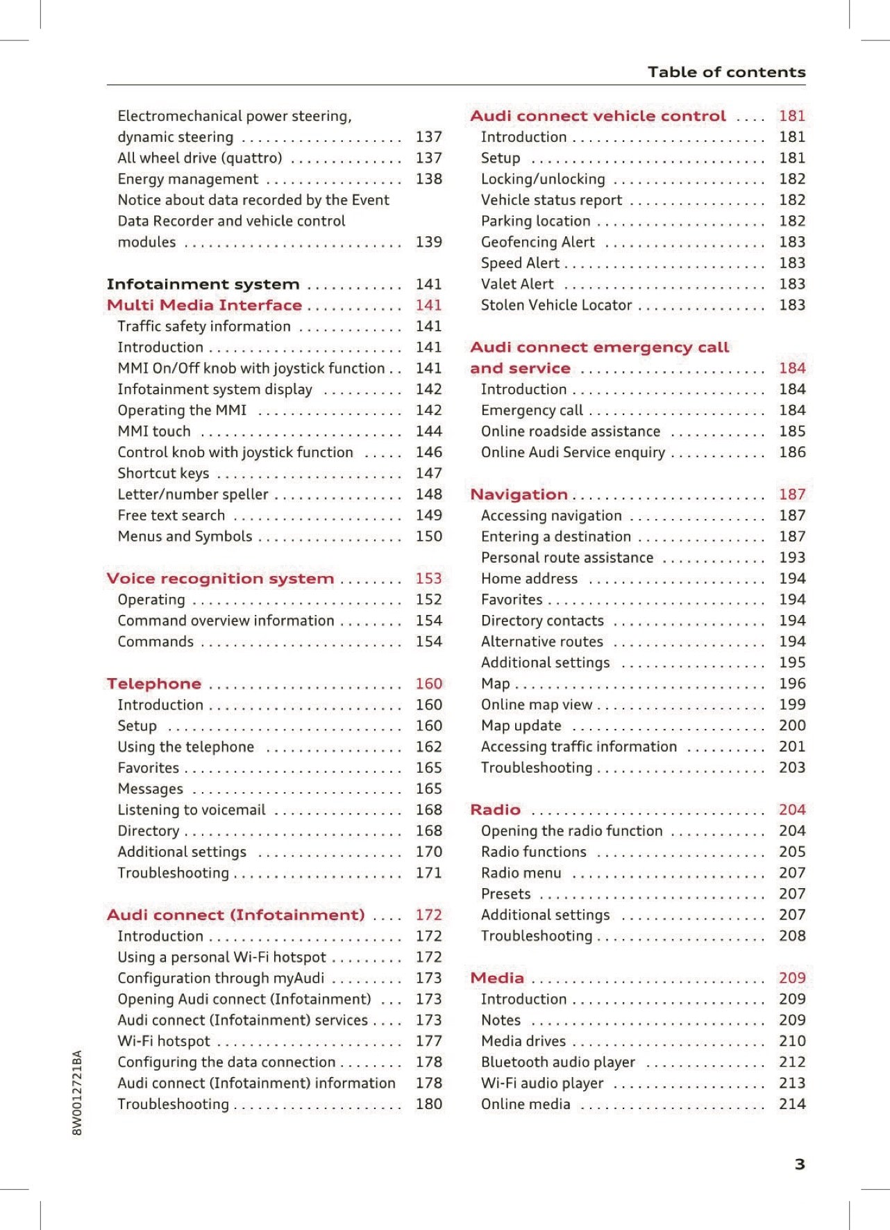 2017 Audi A4 Owner's Manual | English US