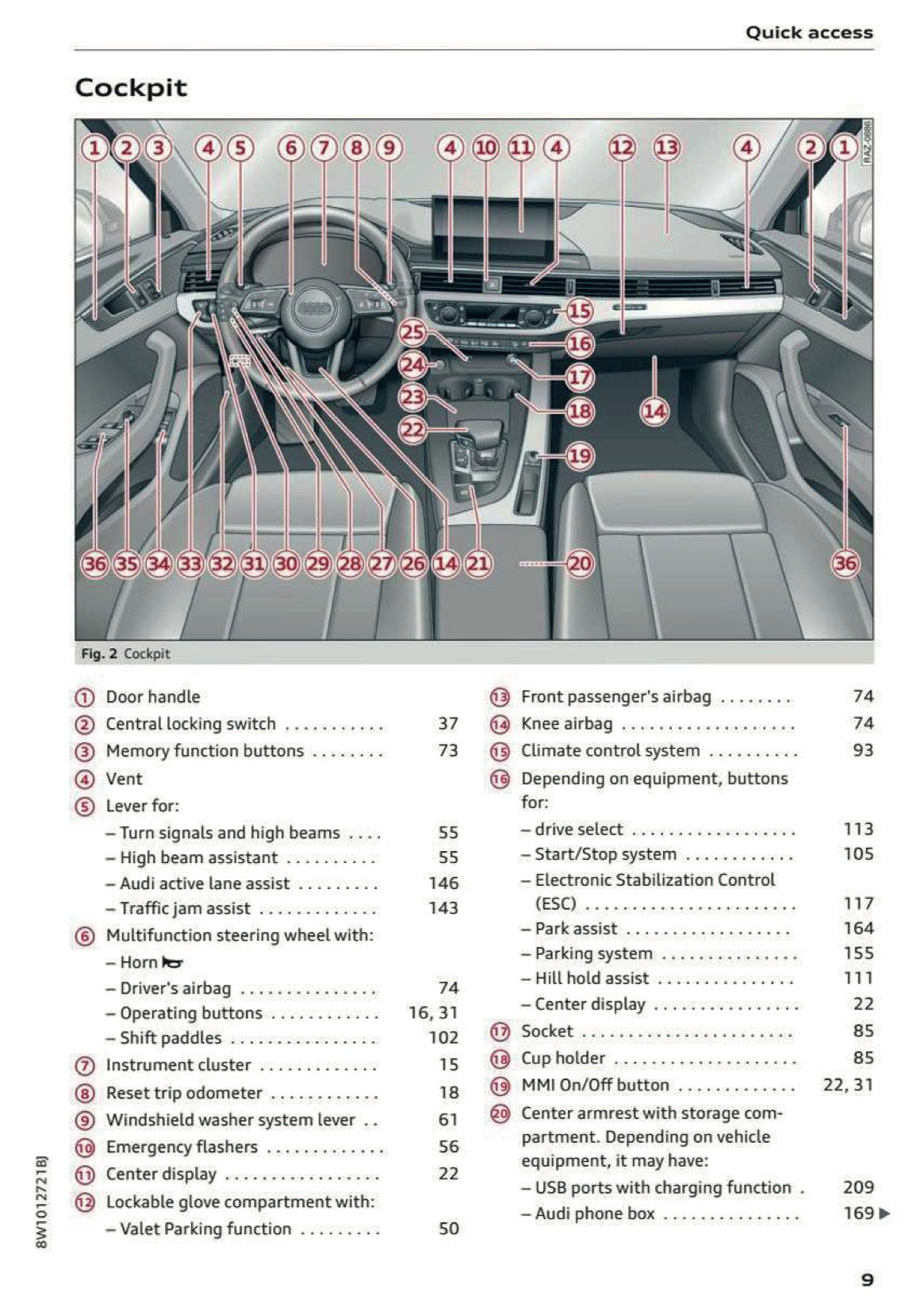 2024 Audi A4 Owner's Manual | English US