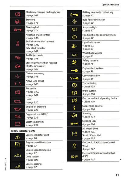 2024 Audi A4 Owner's Manual | English US