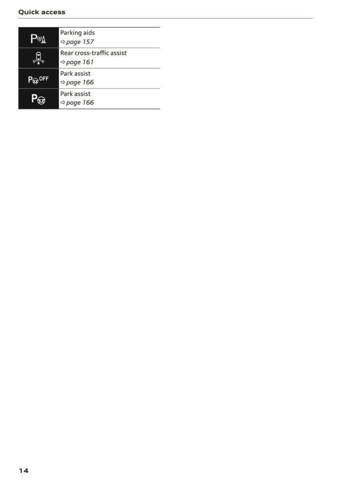 2024 Audi A4 Owner's Manual | English US