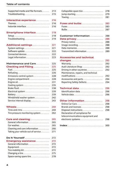 2024 Audi A4 Owner's Manual | English US