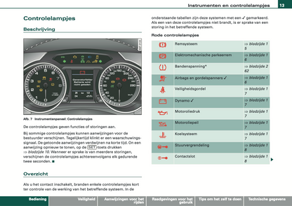 2008 Audi A5 Cabriolet Owner's Manual | Dutch