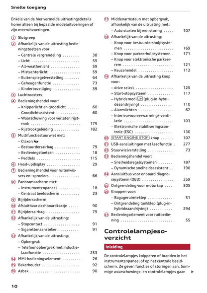 2026 Audi A5 Owner's Manual | Dutch