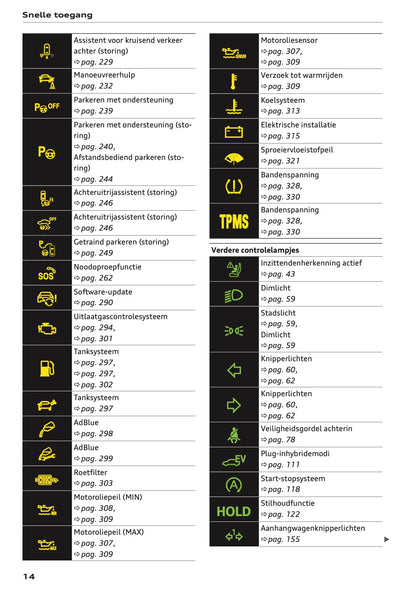2026 Audi A5 Owner's Manual | Dutch