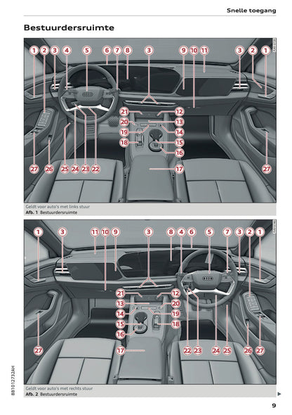 2026 Audi A5 Owner's Manual | Dutch