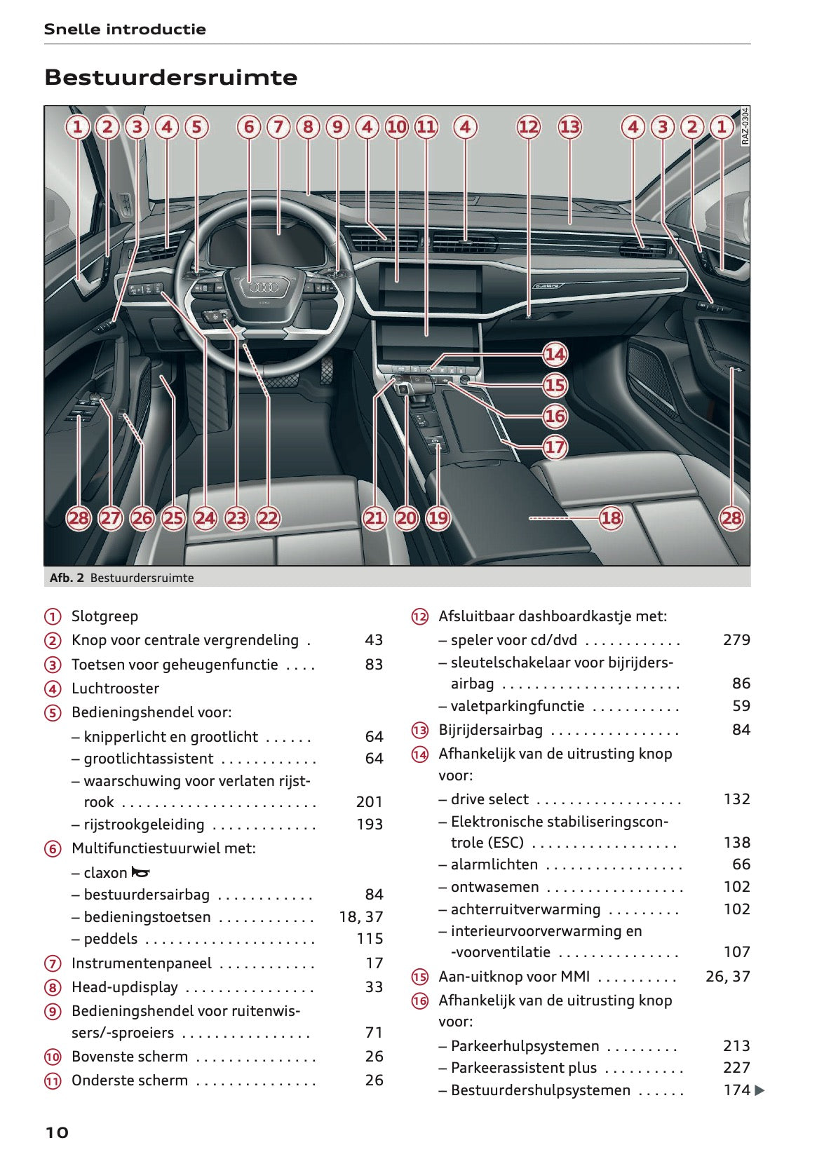 2022-2023 Audi A6 Owner's Manual | Dutch