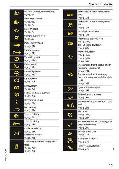 2022-2023 Audi A6 Owner's Manual | Dutch