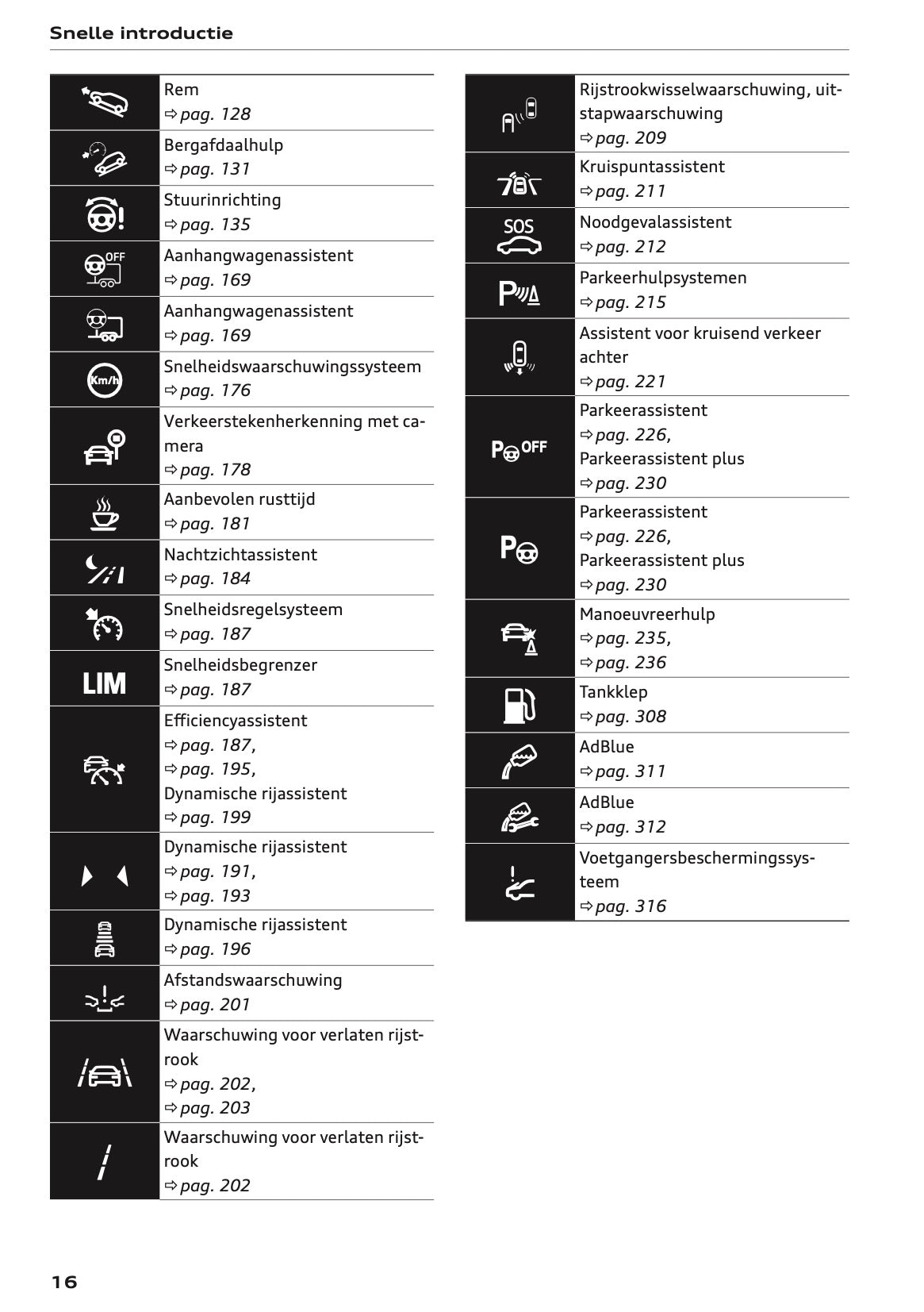 2022-2023 Audi A6 Owner's Manual | Dutch