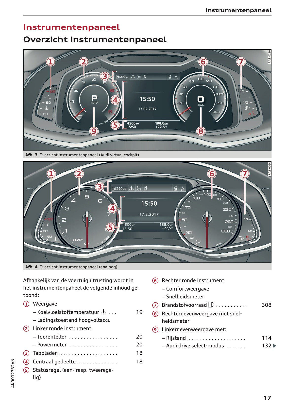 2022-2023 Audi A6 Owner's Manual | Dutch