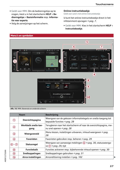 2022-2023 Audi A6 Owner's Manual | Dutch
