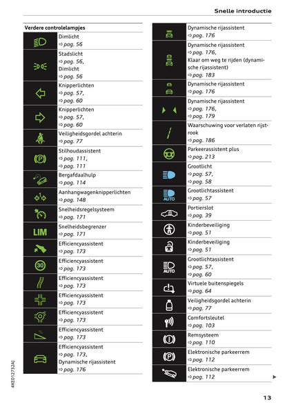 2021-2022 Audi e-tron Owner's Manual | Dutch