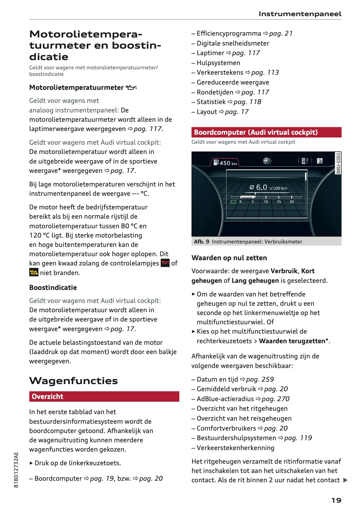 2022 Audi Q2 Owner's Manual | Dutch