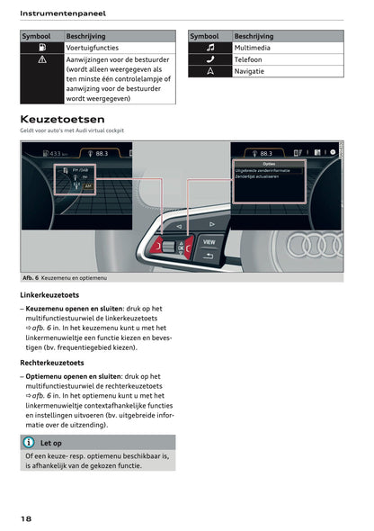 2023-2024 Audi Q2 Owner's Manual | Dutch