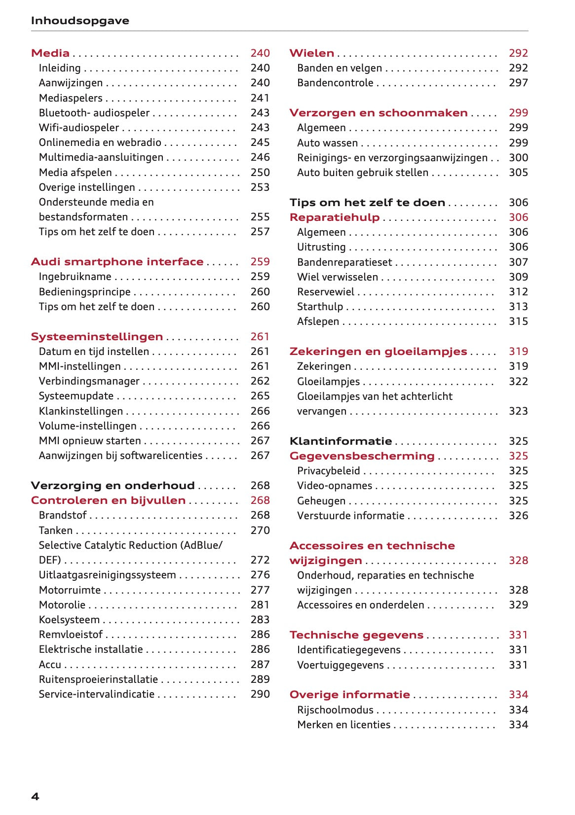 2023-2024 Audi Q2 Owner's Manual | Dutch