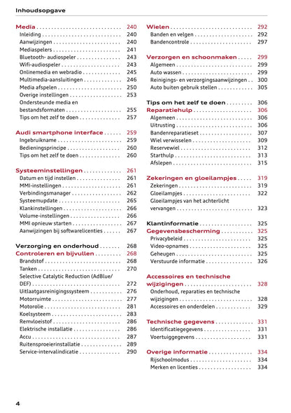 2023-2024 Audi Q2 Owner's Manual | Dutch
