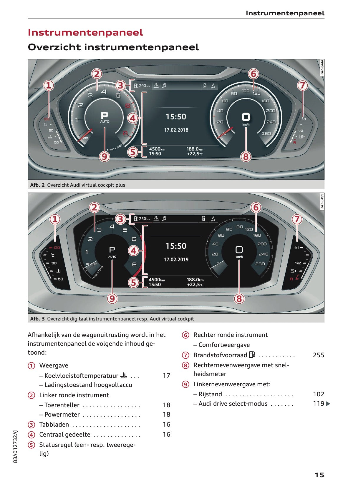 2020-2021 Audi Q3 Owner's Manual | Dutch