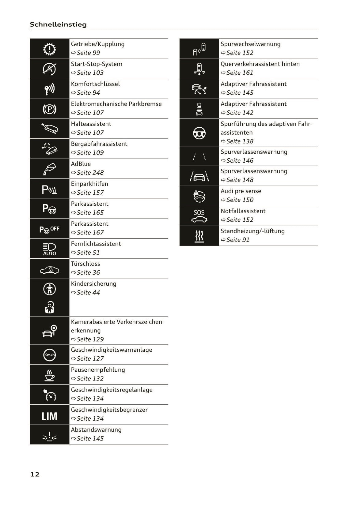 2019-2020 Audi Q3/RS Q3 Owner's Manual | German