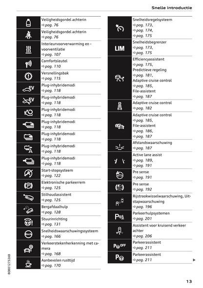 2020-2021 Audi Q5 Owner's Manual | Dutch