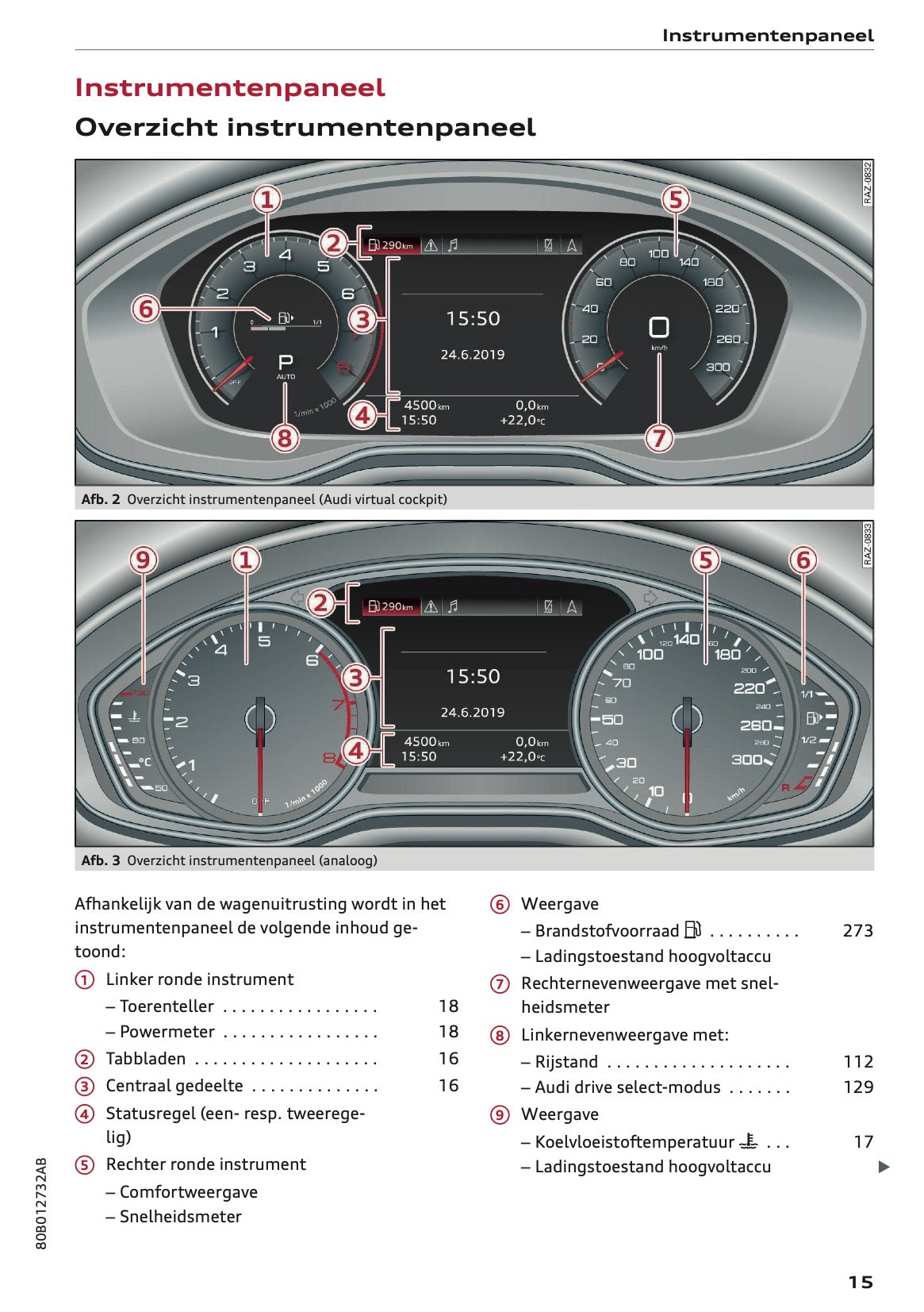 2020-2021 Audi Q5 Owner's Manual | Dutch