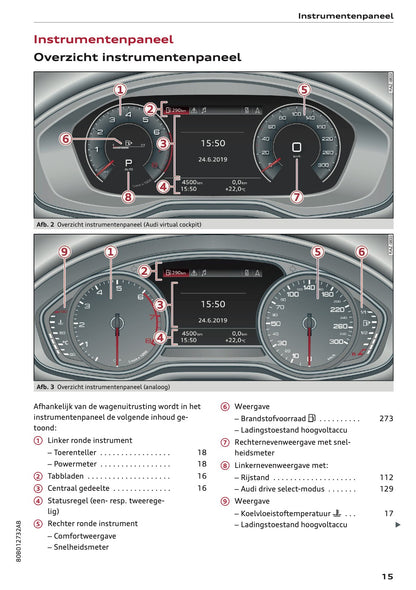 2020-2021 Audi Q5 Owner's Manual | Dutch