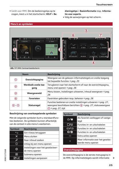 2020-2021 Audi Q5 Owner's Manual | Dutch