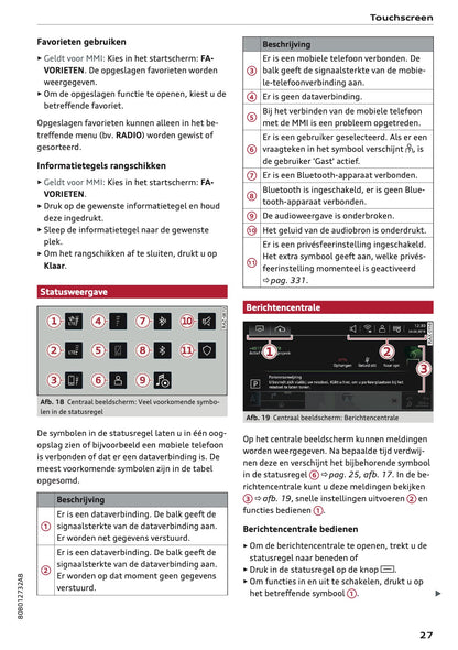 2020-2021 Audi Q5 Owner's Manual | Dutch