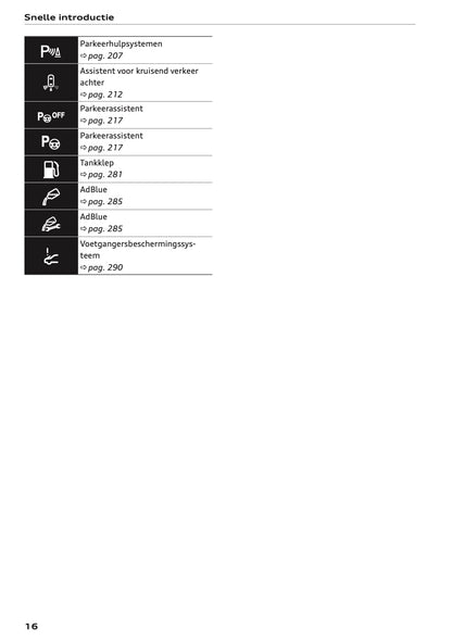 2022 Audi Q5 Owner's Manual | Dutch