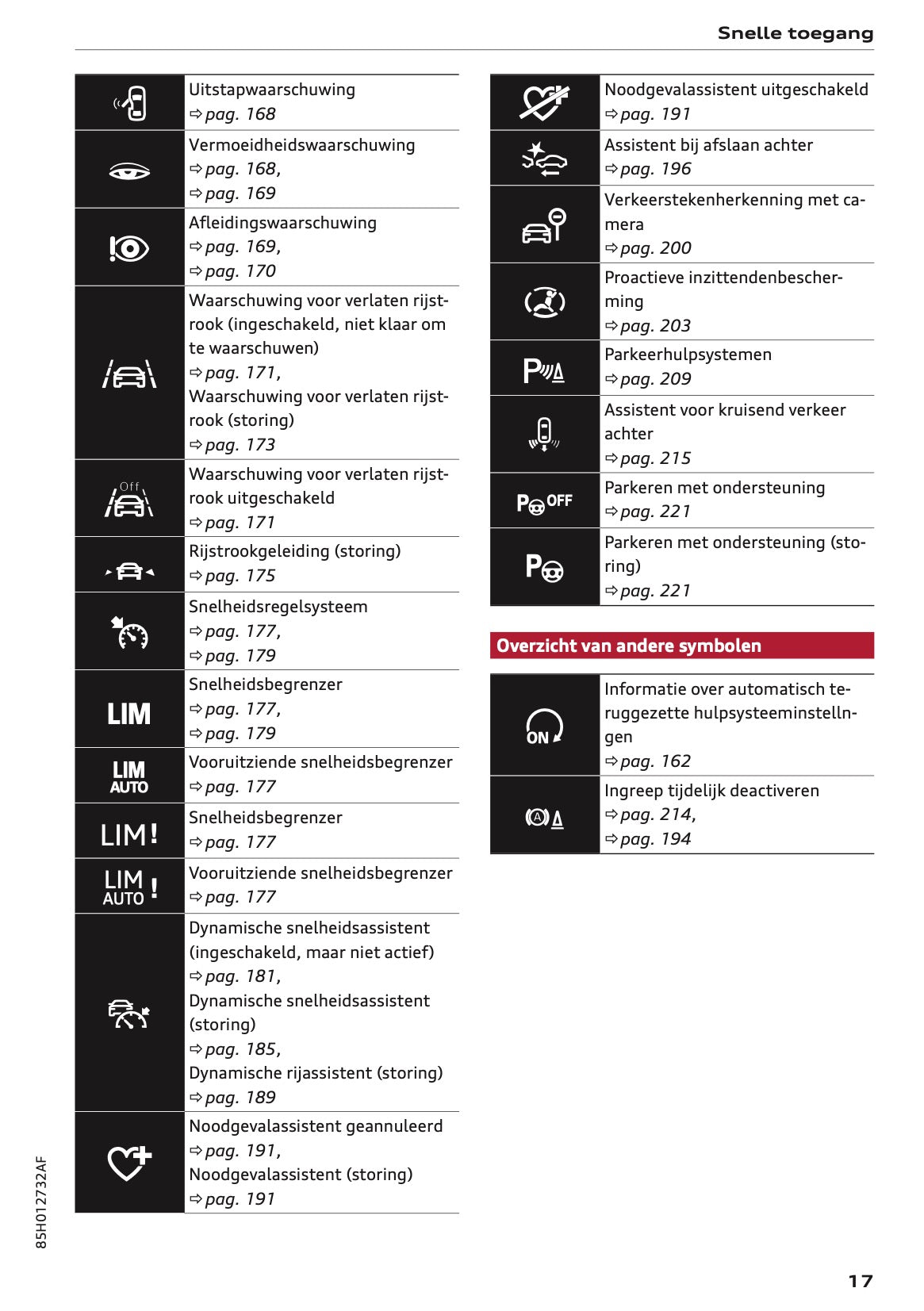2025 Audi Q6 e-tron Owner's Manual | Dutch