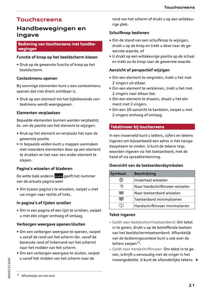 2025 Audi Q6 e-tron Owner's Manual | Dutch
