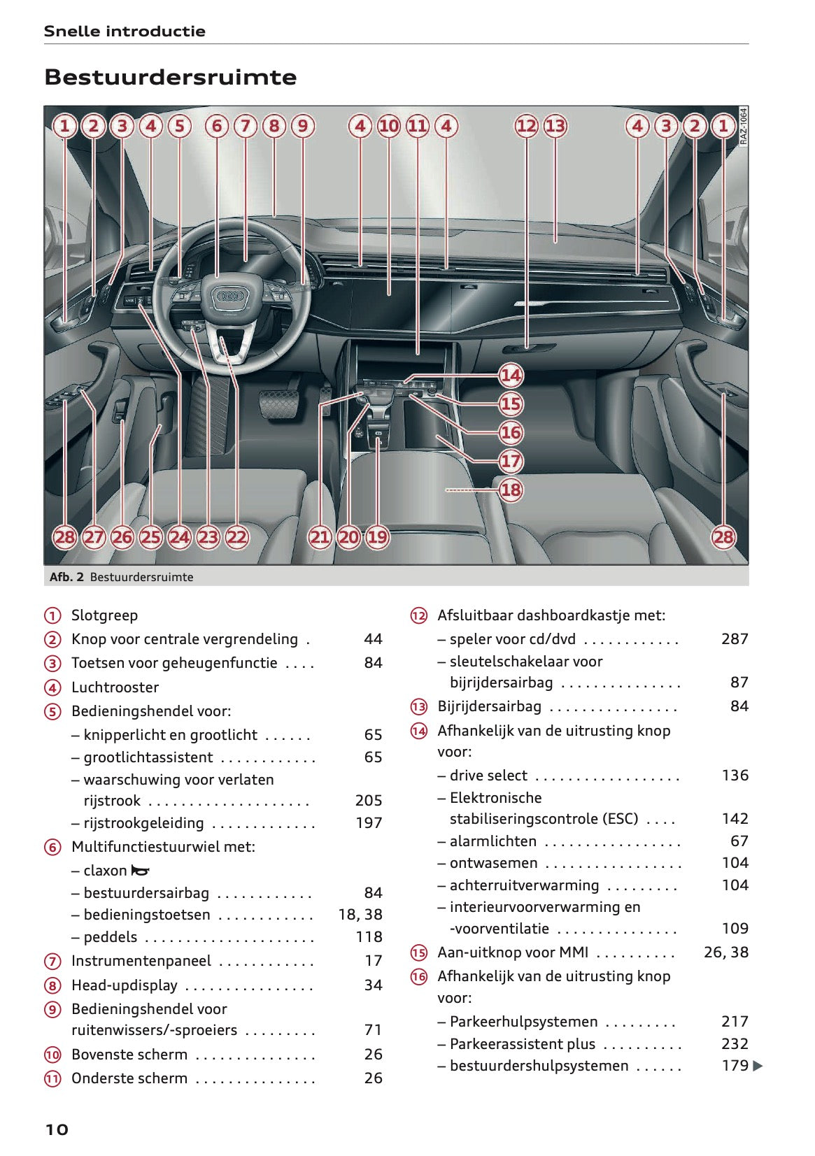 2022 Audi Q8 Owner's Manual | Dutch