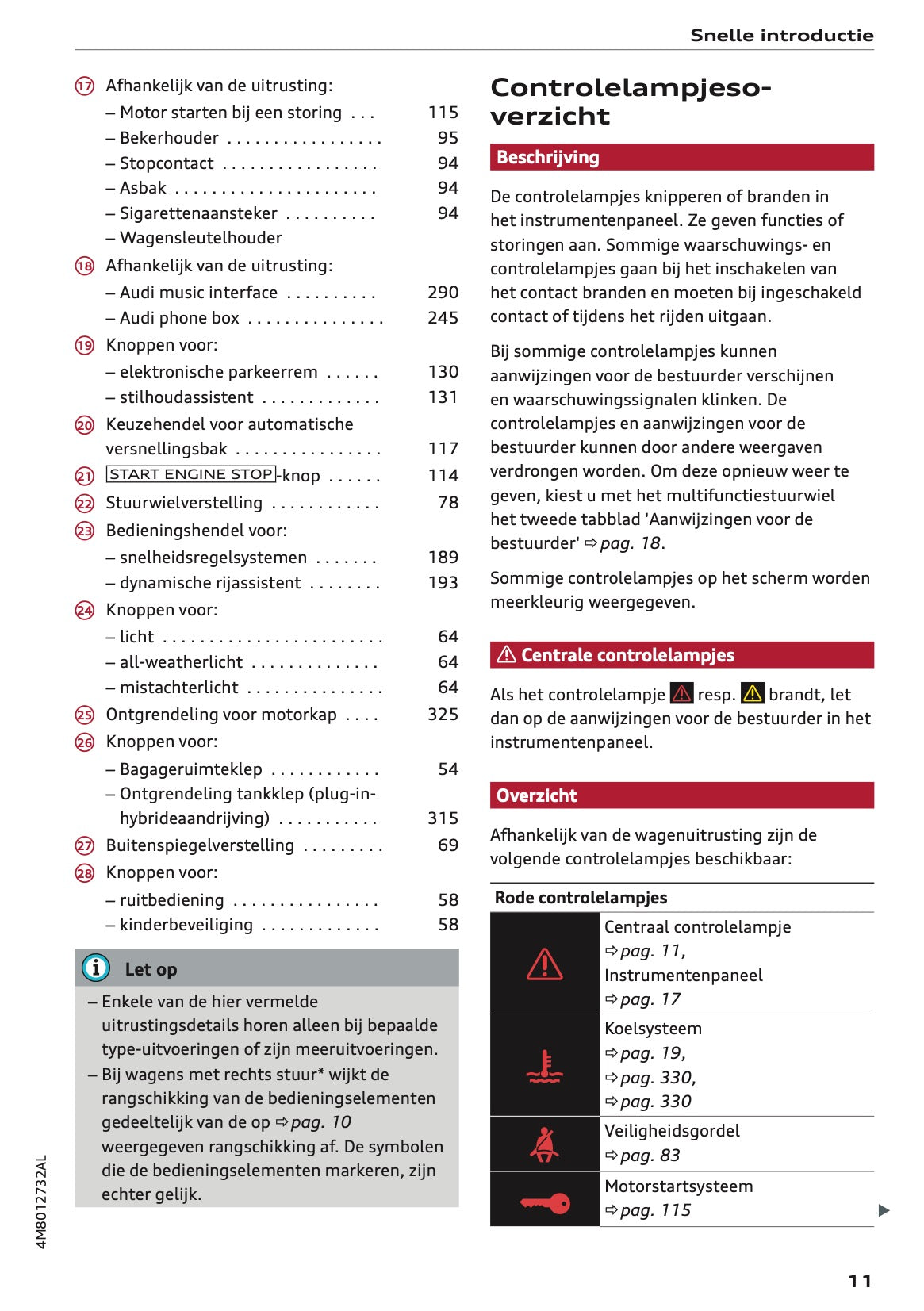 2022 Audi Q8 Owner's Manual | Dutch