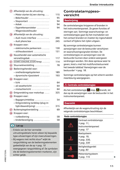 2022 Audi Q8 Owner's Manual | Dutch