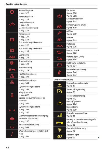 2022 Audi Q8 Owner's Manual | Dutch