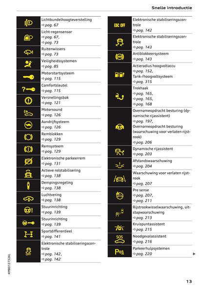 2022 Audi Q8 Owner's Manual | Dutch