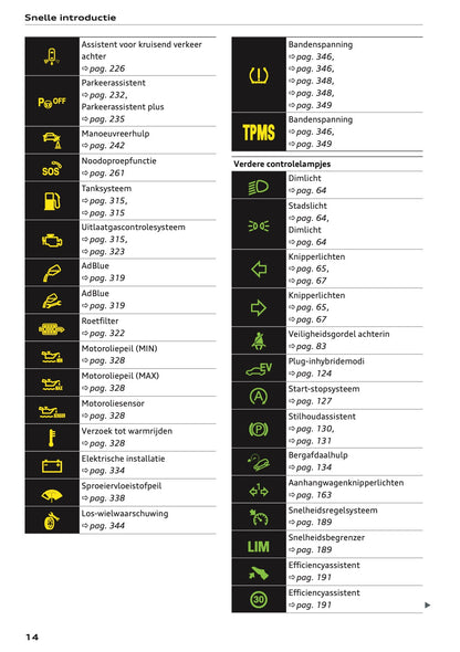 2022 Audi Q8 Owner's Manual | Dutch