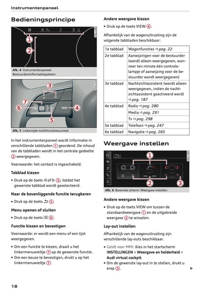 2022 Audi Q8 Owner's Manual | Dutch
