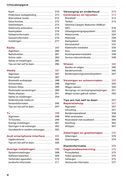 2022 Audi Q8 Owner's Manual | Dutch