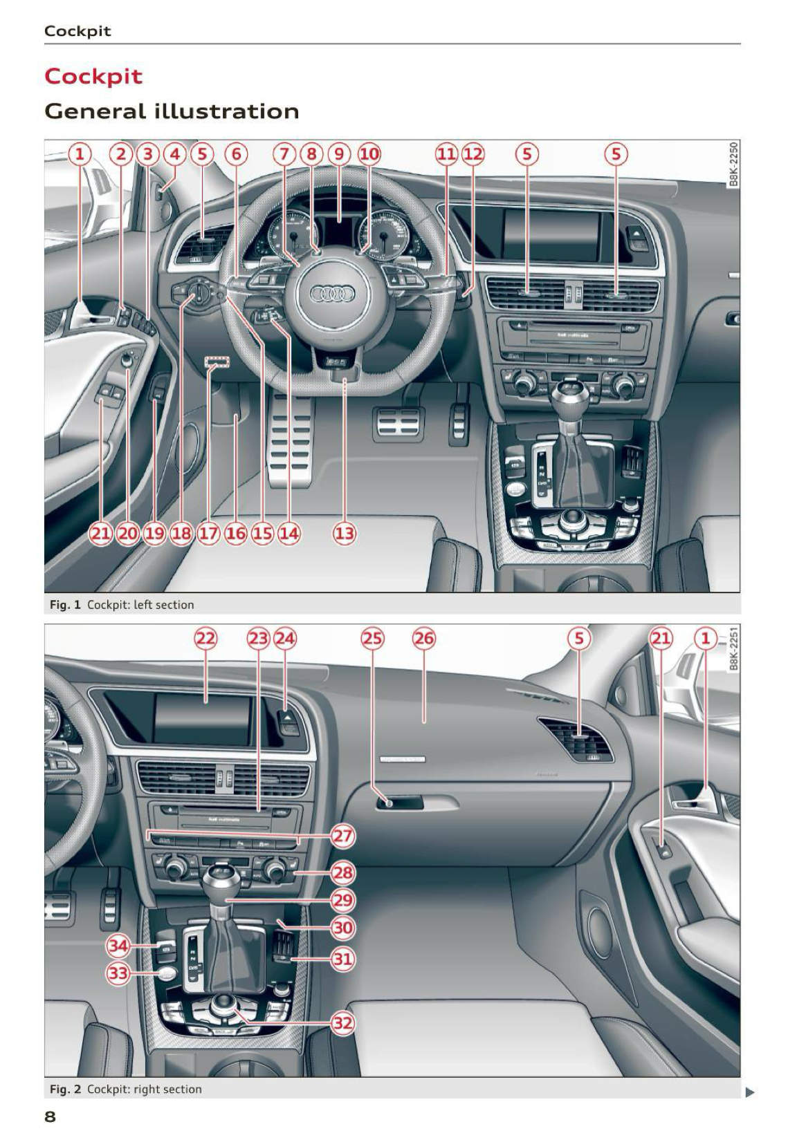 2015 Audi RS 5 Coupe Owner's Manual | English