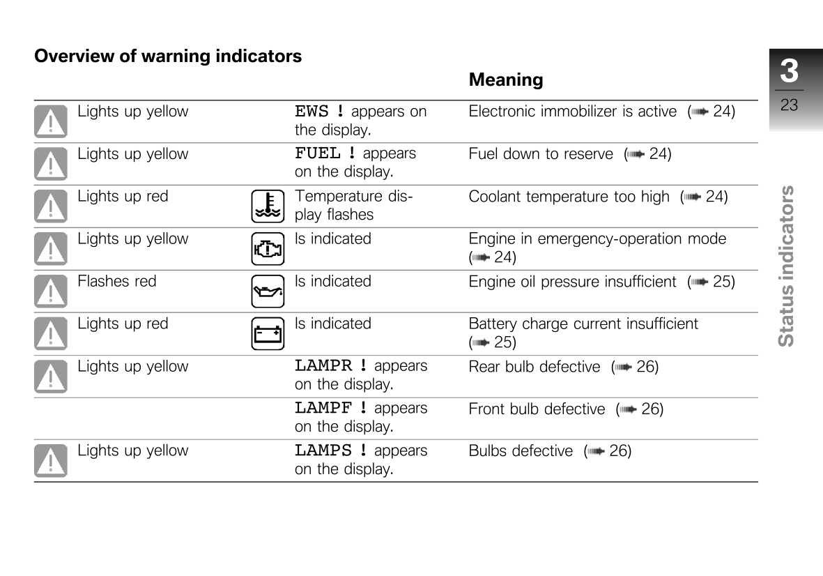 2008 BMW K 1200 S Owner's Manual | English