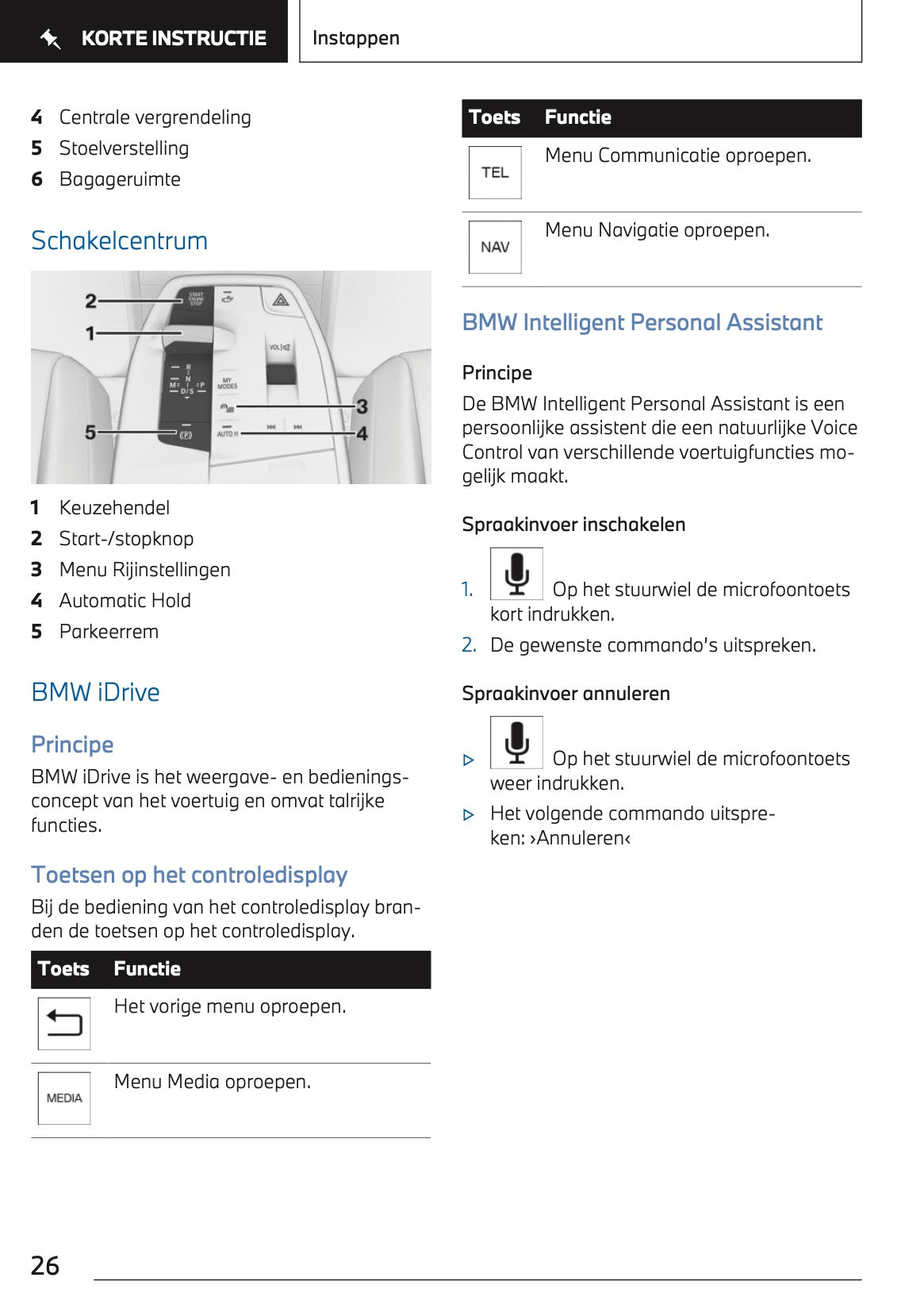 2023-2024 BMW 2 Series Active Tourer Plug-in-Hybrid Owner's Manual | Dutch