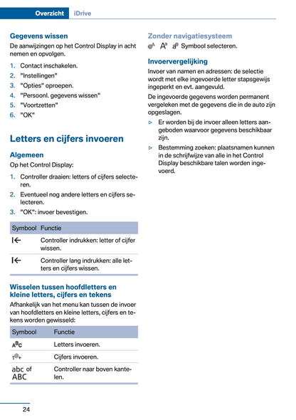 2014-2015 BMW 4 Series Coupé Owner's Manual | Dutch