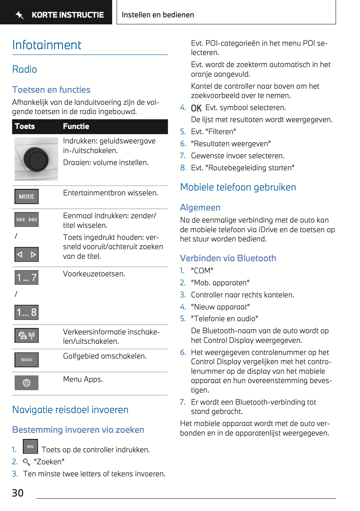 2022 BMW 3 Serie Owner's Manual | Dutch