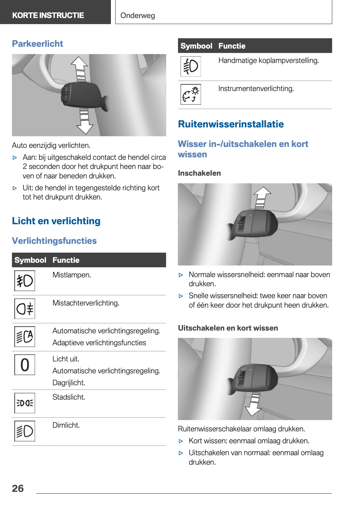 2020-2021 BMW X1 Plug-in-Hybrid Owner's Manual | Dutch