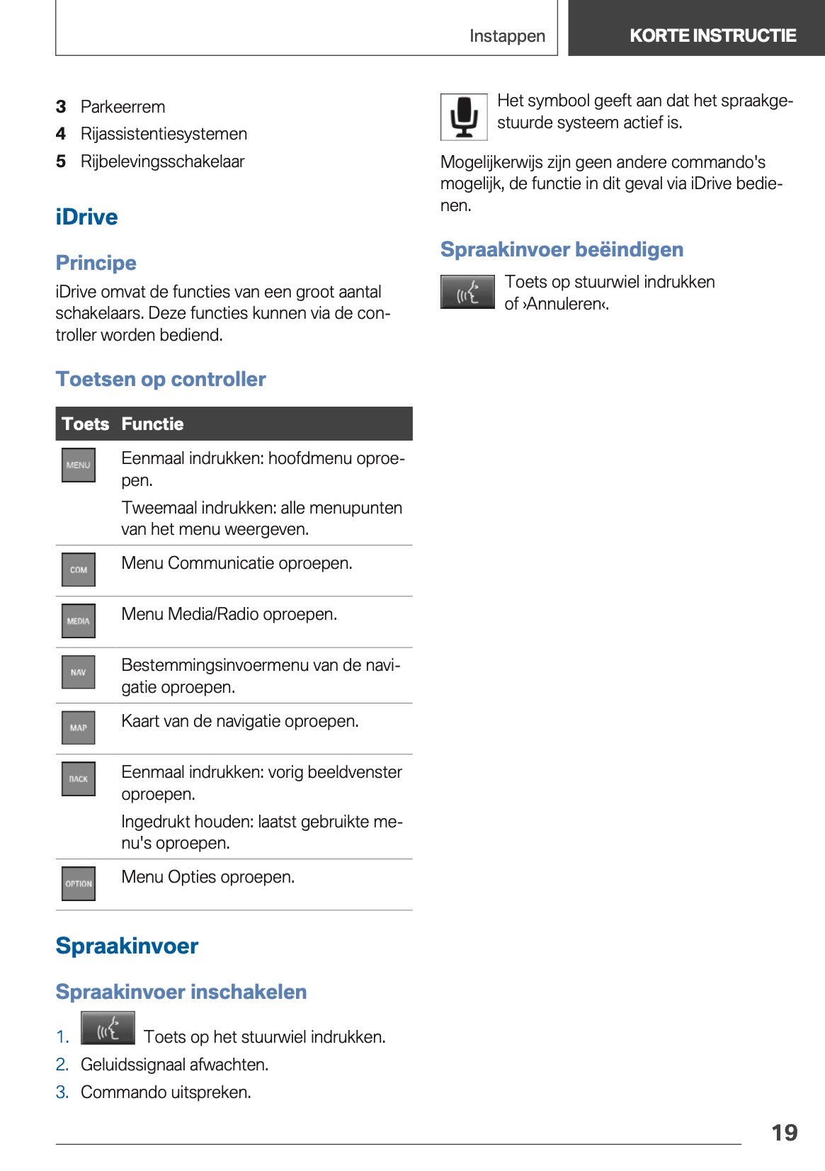 2021-2022 BMW X1 Owner's Manual | Dutch