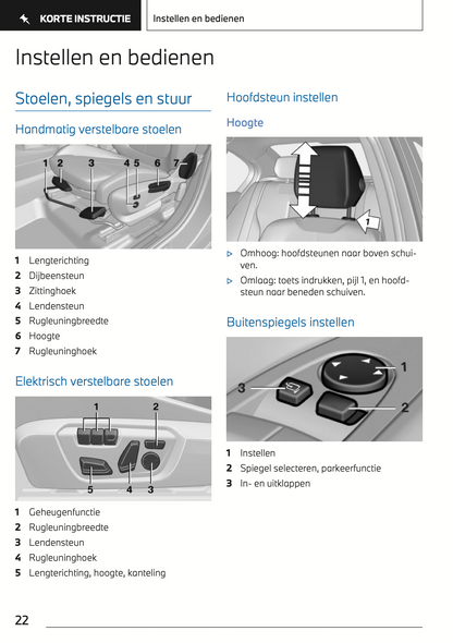 2022 BMW X1 Plug-in-Hybrid Manuel du propriétaire | Néerlandais