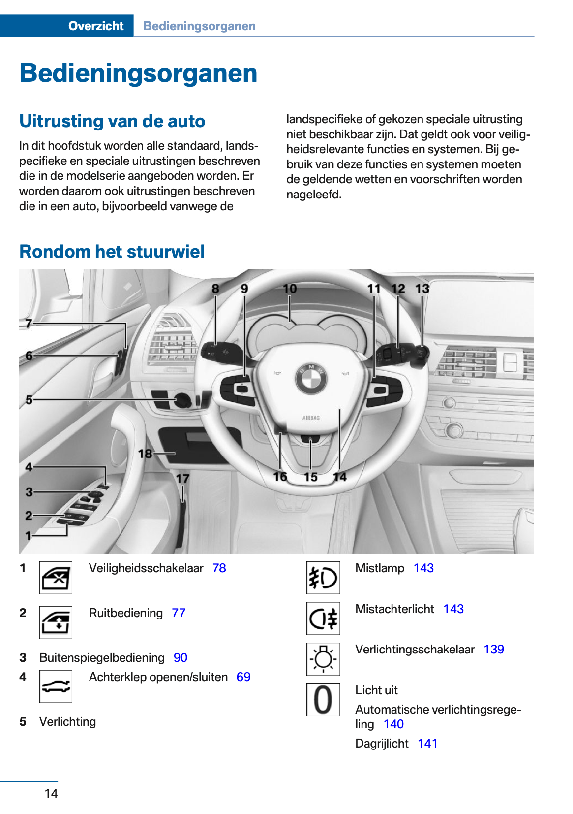 2017-2018 BMW X3 Owner's Manual | Dutch