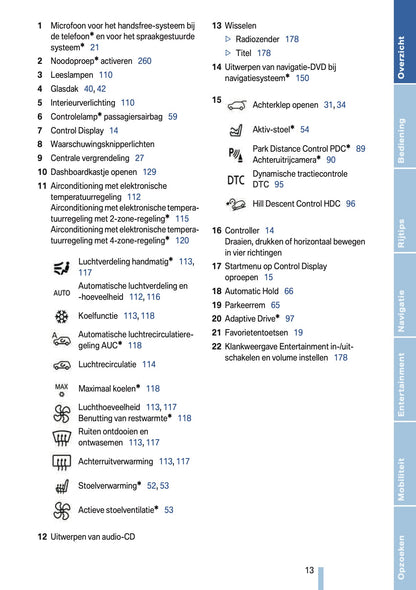 2009-2010 BMW X5 Owner's Manual | Dutch