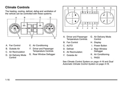 2010 Chevrolet Avalanche Owner's Manual | English US