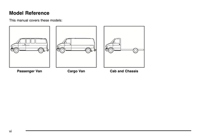 2004 Chevrolet Express Owner's Manual | English