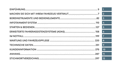 2026 Citroën Berlingo Owner's Manual | German
